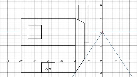 Desmos Full Project Graphing Tutorial (Part 3)