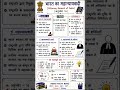 भारत का महान्यायवादी |🔥 Attorney General of India | short notes Polity Shorts upsc,ssc,all exam