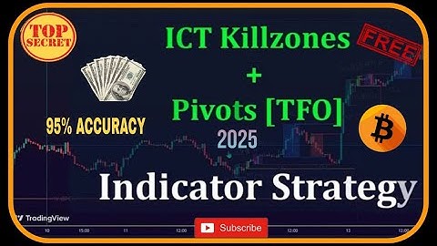 ✅ICT Killzones with Automated Alerts (Free Indicator)✅