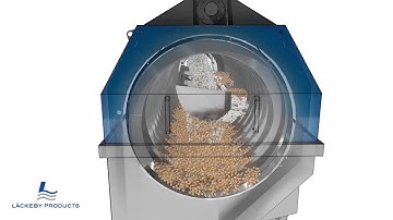 Lackeby Roto-Sieve Rotary Screen - The Concept