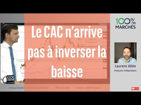 Le CAC n’arrive pas à inverser la baisse  - 100% Marchés - soir - 04/02/2022