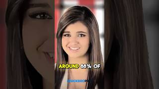 This was the most HATED video on YouTube #oldyoutube #youtubehistory #internetculture #2010s #viral