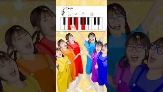 和音を学ぼう！1