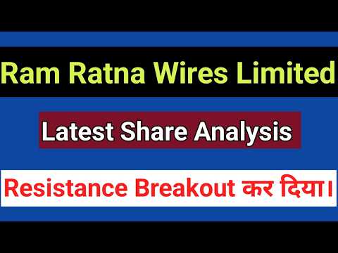 Ram Ratna Wires Ltd share analysis | Trendline breakout done | what to do #rrshramik #ramratnawires