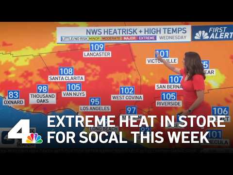First Alert Forecast: Extreme Heat