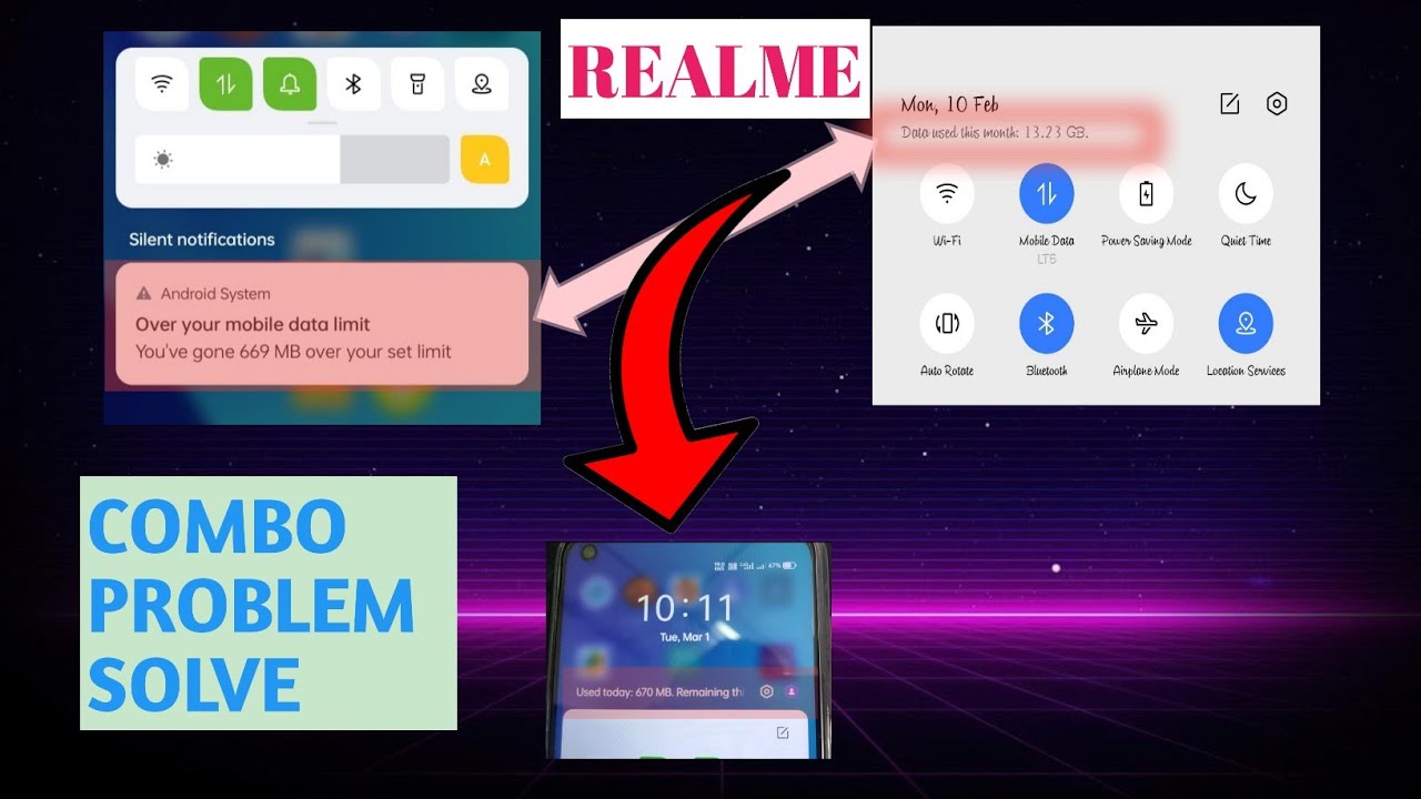 HOW TO SET DAILY AND MONTHLY DATA LIMIT IN REALME PHONEOVER YOUR