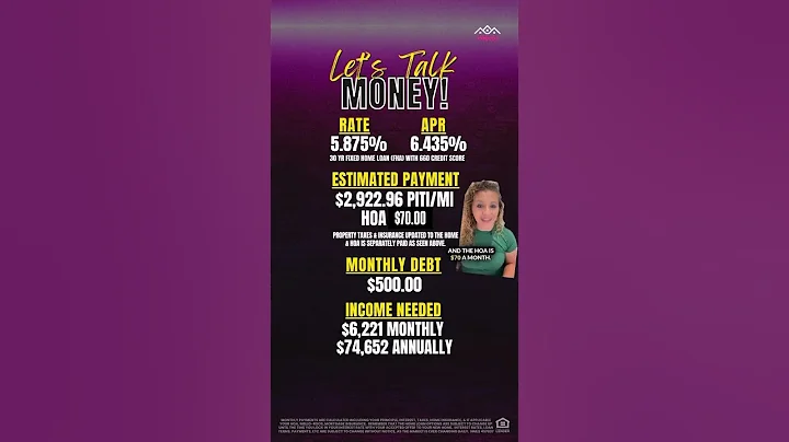 How Much Money Do You REALLY Need To Buy A House? | MENIFEE, CA