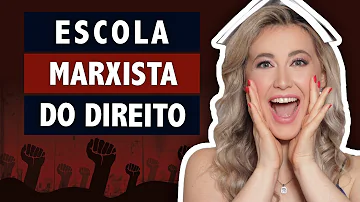 Qual o papel do Direito na obra de Karl Marx?