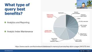 Celebrity What Can You Accomplish with Oracle Database In-Memory Wealth
