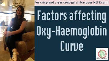 Csir Net Life Science Lectures Module Wise Chapter Two Part Eleven| Factors affecting Oxy-HB Curve|