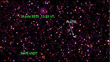 pluto 11 to 17July2015 Swift UVOT