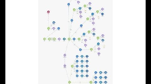 Seamless API Integration with Make.com: Automate Like a Pro - Workflow Integration Canada