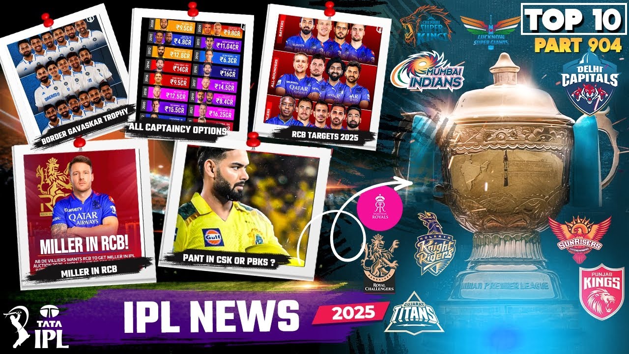 Ipl Option IPL 2025 BIG Updates:Top 10 in hindi | IPL 2025 Captaincy Options,Pant ...