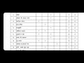Hindi, Blueprint, SSLC karnataka boards 2025-26