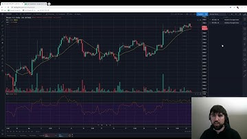 QuickAlerts Alert Management for TradingView