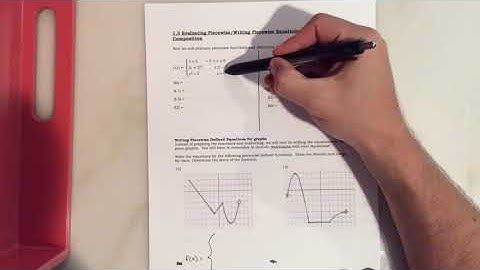 1.3 Video Notes Part 1 (Pre-AP Calculus)