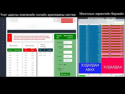 Видео: Жирэмсэн эмэгтэйчүүдийн хөрөнгийн бирж дээр хэрхэн бүртгүүлэх вэ?