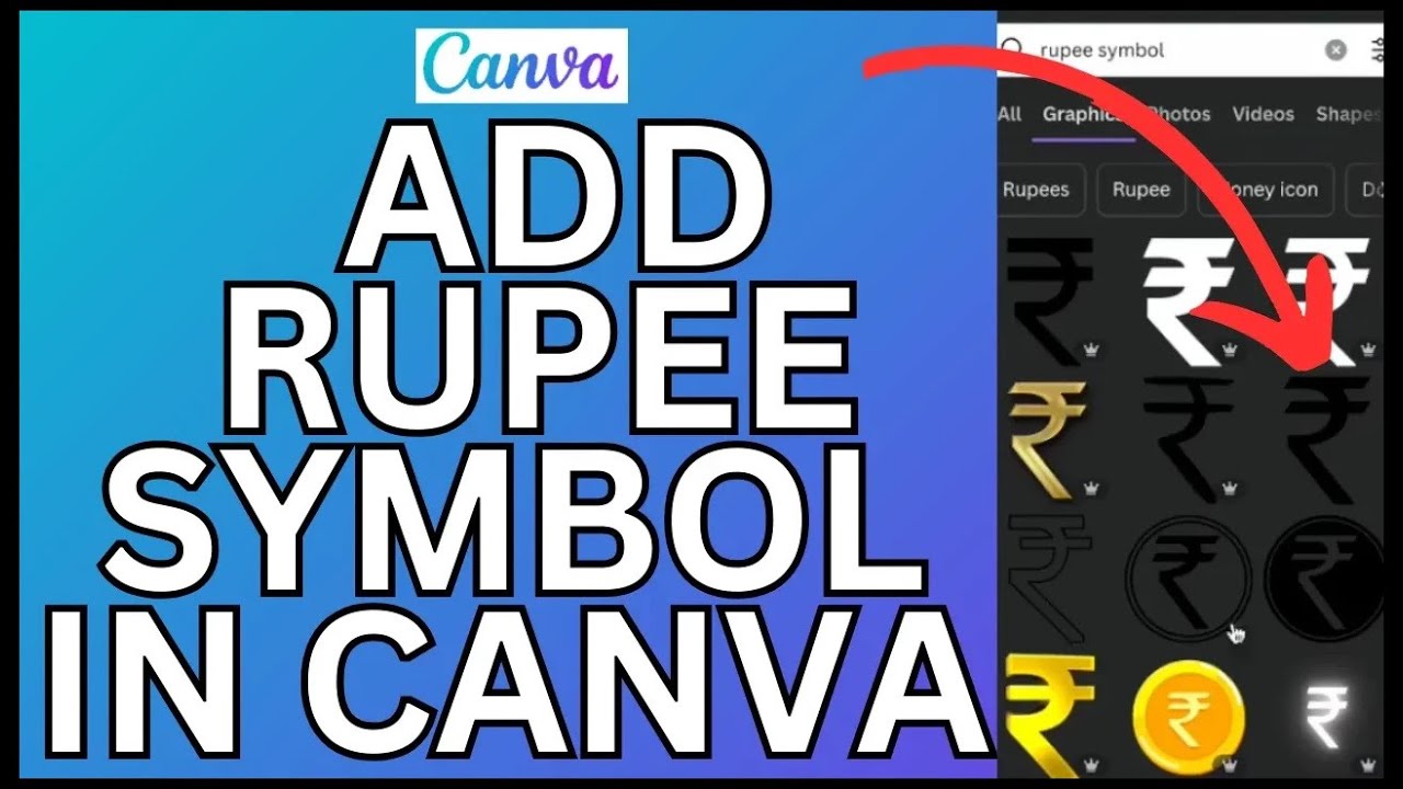 How to Add Rupee Symbol in Canva 2024?