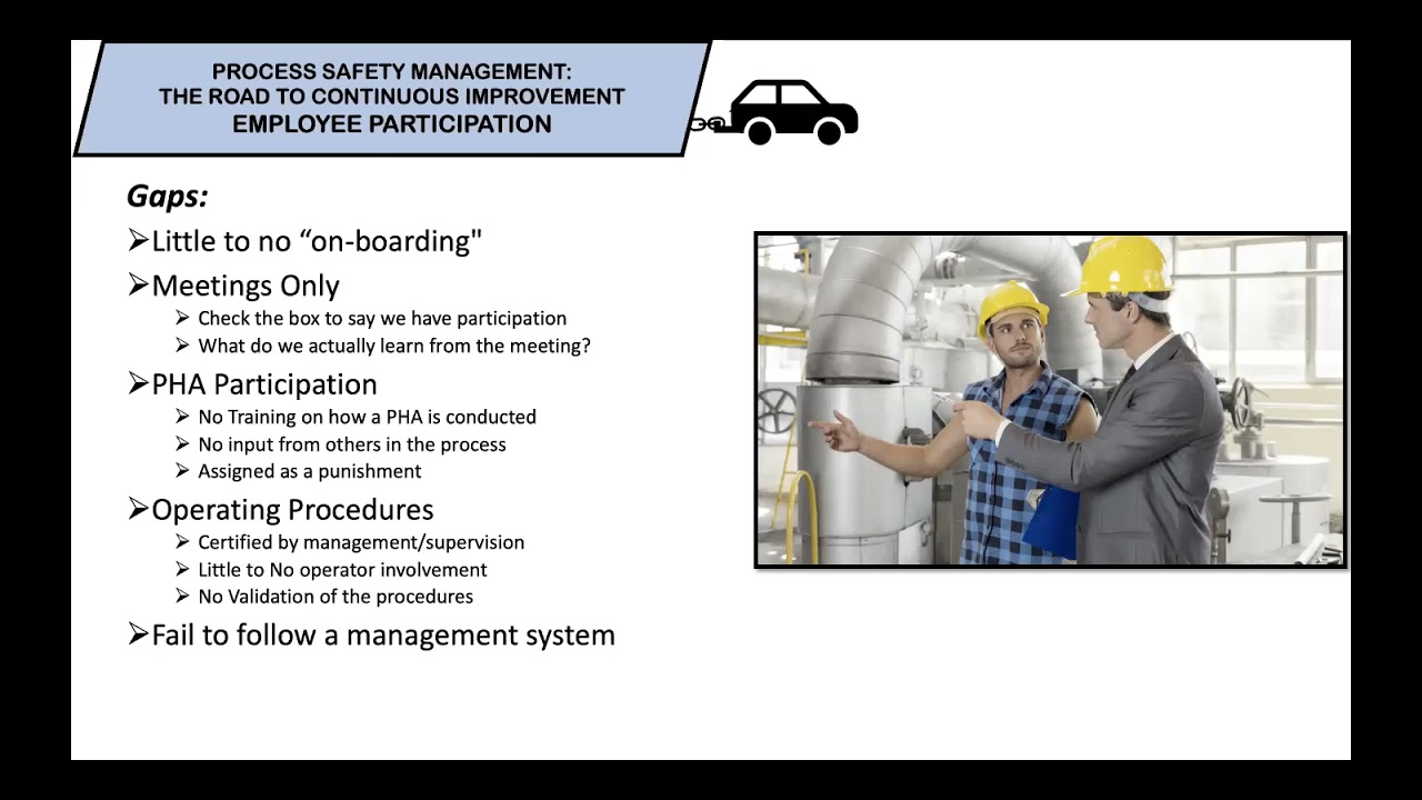 Employee Participation - YouTube