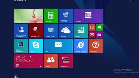 How to Get RDP Admiin| remote desktop connection manager on Windows Server 2012