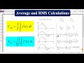 Power Electronics 1 | Sec 5 | Single-Phase Half Wave Rectifier HWR (Part 1)
