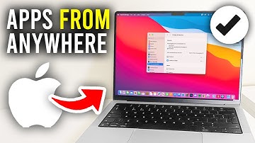 How To Run Apps From Anywhere On Mac - Full Guide