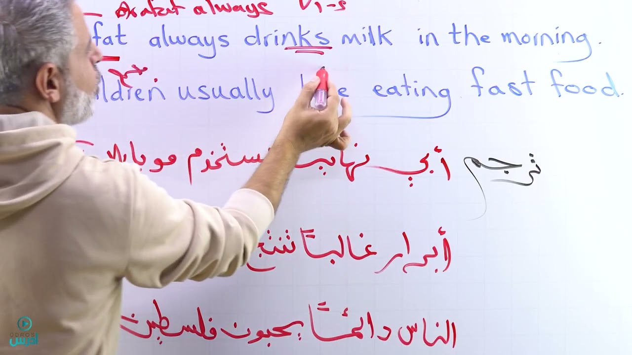 ظروف التكرار  - الأستاذ عرفات القزعة