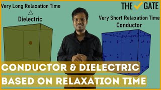 What is relaxation time for Conductors and Dielectrics?