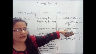 String Functions in C in Hindi   Lec-53|C Programming Tutorial in Hindi