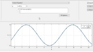 Fit points to Sine Function -  MATLAB