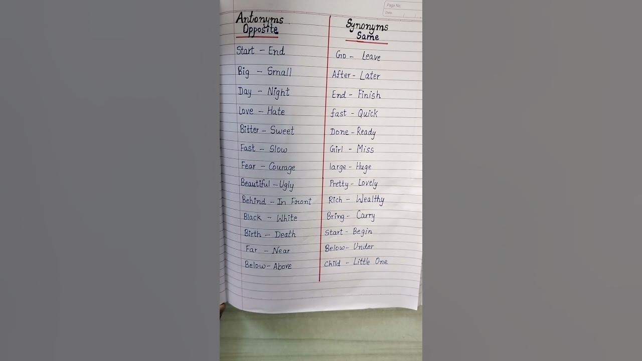 How To Learn Synonyms And Antonyms In English YouTube how-to-learn-synonyms-and-antonyms-in-english-youtube
