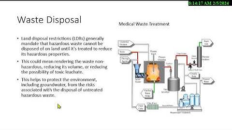 Environmental Management CSP ASP SMS