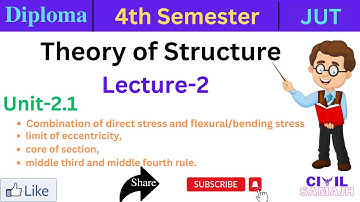 Theory of Structure || UNIT-2 || Combined Direct & Bending Stress, Middle Third Rule