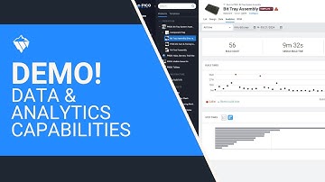 Demo: Gain Full Operational Visibility During the Manufacturing Process