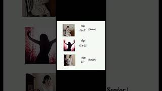 your age ???#trending #aesthetic #youtubeshorts #viral #edit #age #shorts #fyp #pyp #youtuber