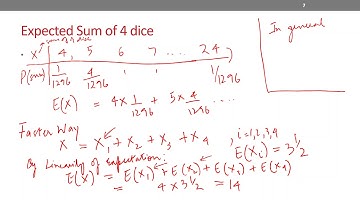 Fundamentals of Computer Science (Linearity of Expectation and Variance: part2)