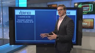 VERIFY: What we know about Florence so far