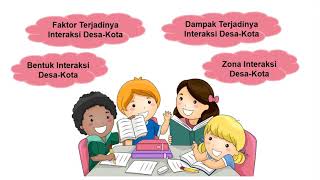 INTERAKSI DESA DAN KOTA