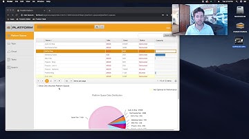 ProMAX ProRes Transcoding