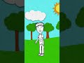 Coding 101 Data Structures: Dictionary/Map #learntocode #animation