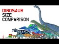 Size Comparison Episode 01 | DINOSAURS Animated Size| Know the size of a dinosaurComparison