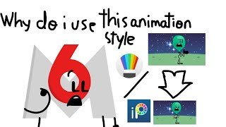 Why Do I Use The Image Per Image Animation Aka The Orange And Blue Animation?