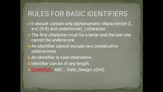 VHDL IDENTIFIERS , HALF ADDER AND FULL ADDER USING DATAFLOW AND BEHAVIORAL STYLE