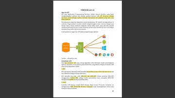 Pertemuan 10 | Implementasi Poli dengan MockAPI.io dan Pengujian Menggunakan Postman