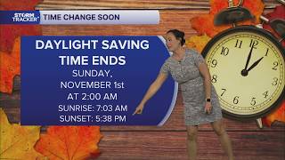 'Fall back' next weekend: How clock change will impact sunrise and sunset times