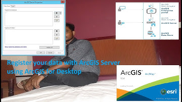 Register Data with ArcGIS Server using ArcGIS Desktop II Register Database to ArcGIS server II GIS