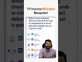 Management Past Year Paper Analysis | RBI Grade B | Anuj Jindal