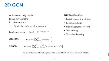 24 "Predicting Origin-Destination Flow via Multi-Perspective Graph Convolutional Network