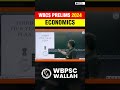 WBCS Prelims 2024 Economics #PW #WBPSCWallah #Shorts