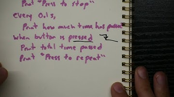 Stopwatch State Machine